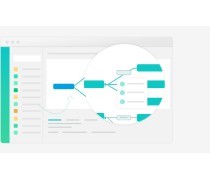 應用軟件開發(fā) 從概念到實踐的全面解析